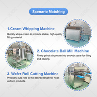 Chaîne de production entièrement automatique HNOC pour la fabrication de petits rouleaux d'œufs, machine à gaufrettes creuses