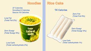 Noodles Istantanei Halal a Basso Contenuto Calorico e di Carboidrati, Pasto Rapido in 1 Minuto, Noodles Stir-fried al Gusto di Olio di Cipollotto, Noodles di Konjac Istantanei - Product Image 3
