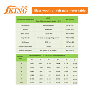 ISOKING 48kg/<span class=keywords><strong>m</strong></span> ³ ブラウングラスファイバーダクトライナーラップ付き箔防音断熱材 - Product Image 6