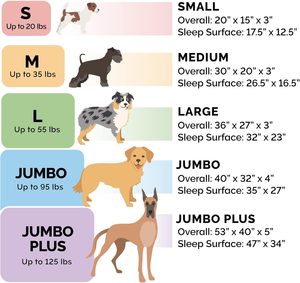Suppliers Indestructible Rectangle Orthopedic Calming <b>Dog</b> <b>Bed</b> Chew Resistant Pet <b>Bed</b> <b>Medium</b> Size with Sheet Pillow - Product Image 5