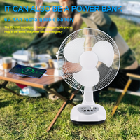 Nouvelle maison portable multifonctionnelle ventilateur électrique debout de table en plastique solaire de 12 pouces à piles avec lumière à deux vitesses