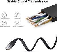 CableCreation - Cable de Consola USB FTDI de 1.8m/3m, Adaptador Serial USB 2.0 a RJ45 FT232RL, con Blindaje Trenzado y Cubierta de PVC para Computadora
