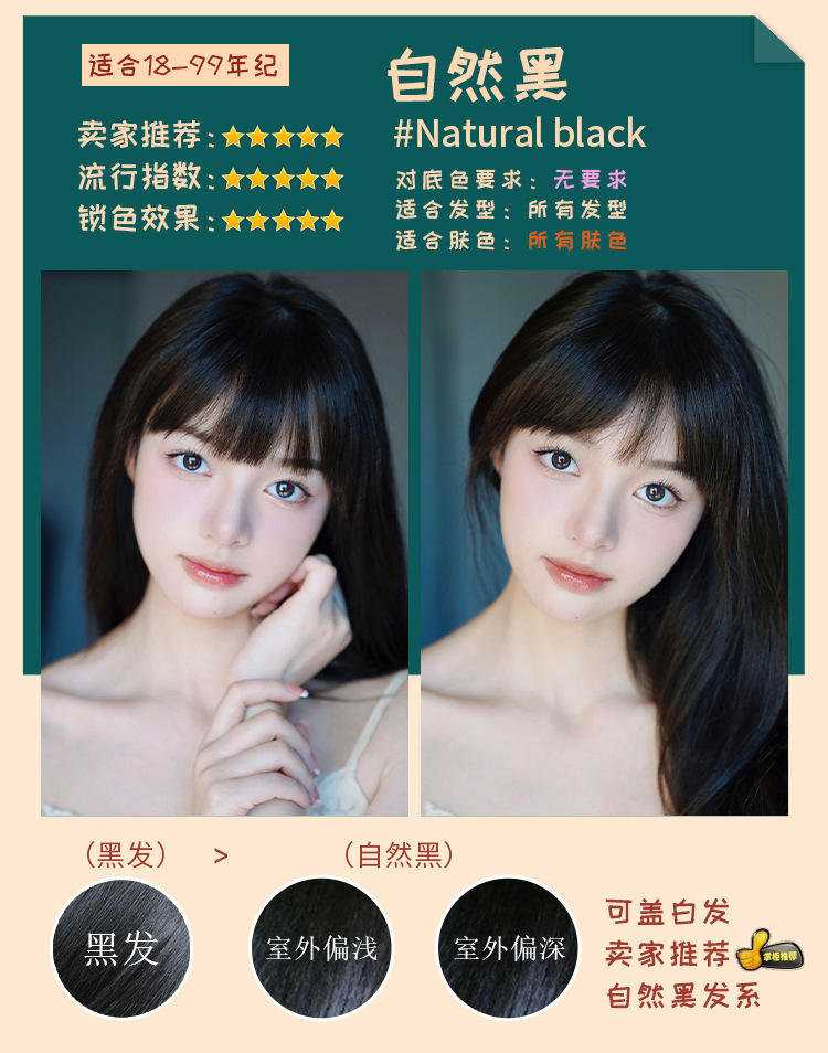Natural black (covers gray hair)