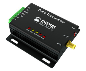 Ebyte ODM EWD181-Z20(232/485) ZigBee 3.0วิทยุไร้สาย DTU RS485/RS232 20dBm ง่ายต่อการใช้งาน AD-Hoc การรับส่งข้อมูลอัตโนมัติ - Product Image 2