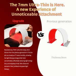 EYCO Spectrum Full Body Infrared Light <span class=keywords><strong>Therapy</strong></span> Wrap Face PDT Device LED Red Light <span class=keywords><strong>Therapy</strong></span> Belt - Product Image 5