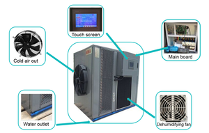 <span class=keywords><strong>เครื่อง</strong></span><span class=keywords><strong>อบ</strong></span><span class=keywords><strong>แห้ง</strong></span>ผลไม้และผักเชิงพาณิชย์ KAINO <span class=keywords><strong>ราคา</strong></span>ประหยัด ประสิทธิภาพสูง สำหรับ<span class=keywords><strong>อบ</strong></span>กล้วย - Product Image 5