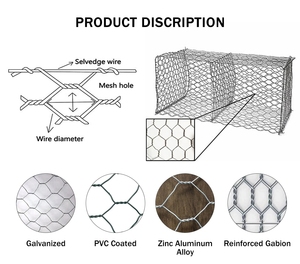 Zinc-Coated Gabion Box Landscape <strong>Stone</strong> Garden Fence <strong>Mesh</strong> with Iron Wire Woven Hexagonal Hole Shape for Cages Metal Frame - Product Image 6