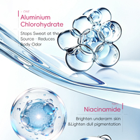 Déodorant Roll-on Sérum Marque Blanche Éclaircissant Anti-transpirant Niacinamide Vitamine C Contrôle des Odeurs et de la Transpiration Soin Corporel