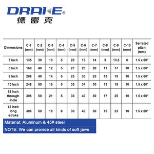 Mâchoires de mandrin DRAKE 5/6/8/10/12 pouces, mandrin de puissance CNC, mâchoires en <span class=keywords><strong>acier</strong></span> doux, pneumatique et manuel, vente chaude, mâchoires de mandrin hydrauliques solides - Product Image 2