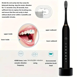 Cepillo de Dientes Eléctrico Portátil Recargable por USB, Ultrasónico, el Mejor para el Cuidado Bucal en Casa, Personalizado, Automático e Impermeable - Product Image 5