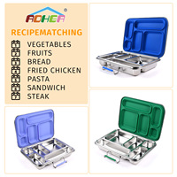 Boîte à lunch bento en acier inoxydable 304 anti-fuite à 5 compartiments avec logo personnalisé Aohea pour enfants