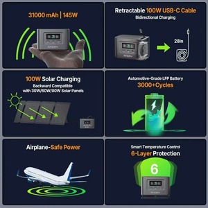 AFERIY AF-PB010 100W 99.2Wh สถานีไฟฟ้าพกพา คลื่นไซน์บริสุทธิ์ แบตเตอรี่ LiFePO4 ขนาดพกพา สำหรับใช้งานกลางแจ้งและในรถยนต์ - Product Image 6