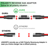 Solarkabel SAE-Stecker mit XLPO-Ummantelung Kupferleiter 2-polig Stecker-Buchse Verlängerung 16/12/10AWG 1500V
