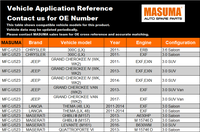MASUMA MFC-U523 prix de gros de pièces automobiles huile de filtre à moteur pour filtre à huile Chevrolet 90915-Yzze2 04152-Yzza3 04152-Yzza5