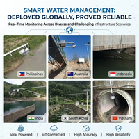Capteur de niveau d'eau par radar, débitmètre à canal ouvert pour la surveillance des inondations fluviales avec surveillance à distance sans fil 4G LoRaWAN