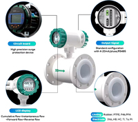 Medidor de Flujo Electromagnético Digital RS485 HART con Conexión Roscada para Líquidos, Mide con Precisión el Flujo en Tuberías, OEM