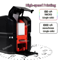 Imprimante de cartes PVC Matica MC310 originale, transfert par sublimation, 300 dpi, impression directe recto-verso sur plastique, imprimante de cartes RFID