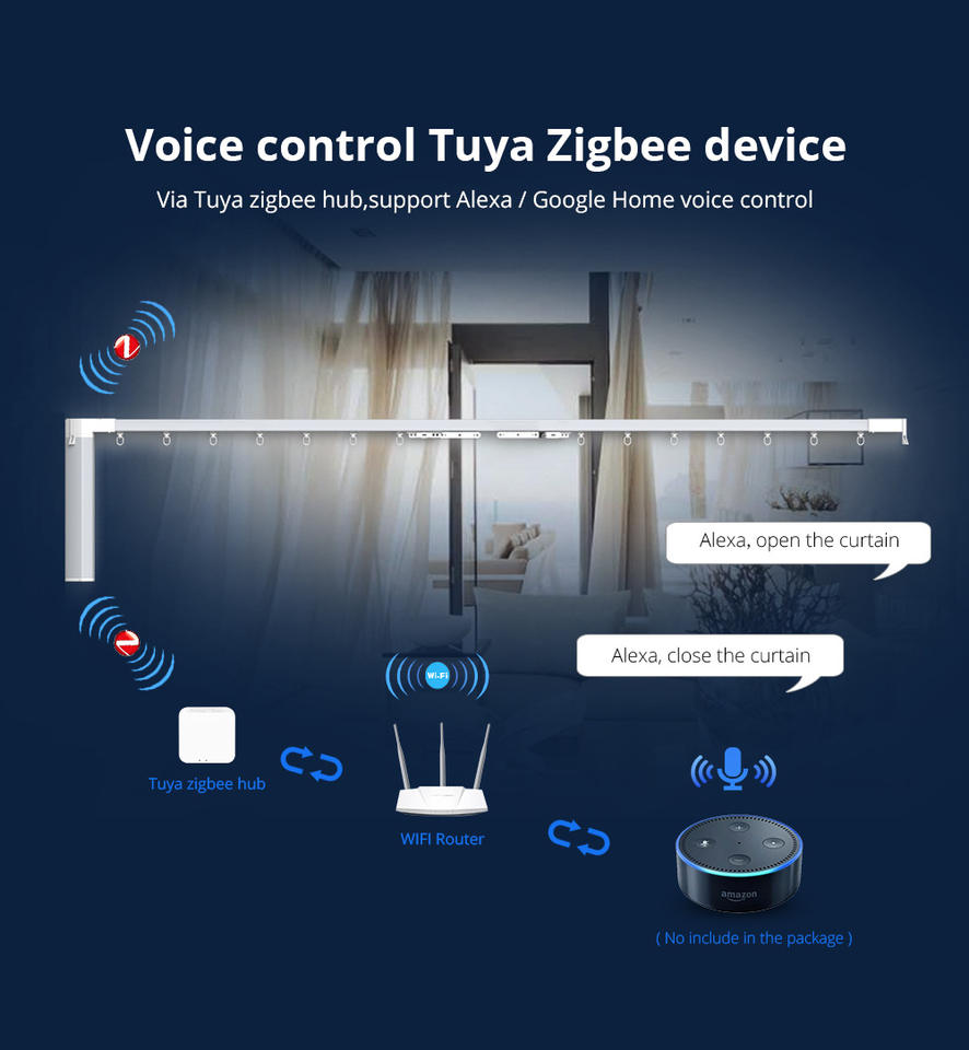 Garden Smart Zigbee Gateway - Enhance Your Home Control