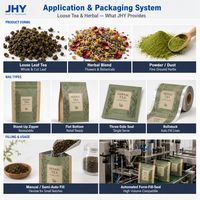 Sachet d'emballage personnalisé pour tisanes imprimé en héliogravure, mélange botanique de fleurs, pochette verticale, emballage de thé à fermeture éclair résistant à l'humidité