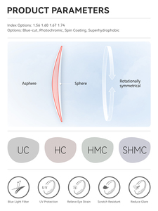 <span class=keywords><strong>Lentes</strong></span> Ópticas H&C Optik Lens <span class=keywords><strong>Blue</strong></span> Block 1.67 MR-7 Asféricas SHMC, <span class=keywords><strong>Lentes</strong></span> Ópticas con Bloqueo de Luz Azul, Diámetro de 75 mm - Product Image 6