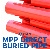 Conduit MPP orange direct usine pour installation de câbles sans tranchée, tuyau à paroi pleine haute résistance résistant aux UV
