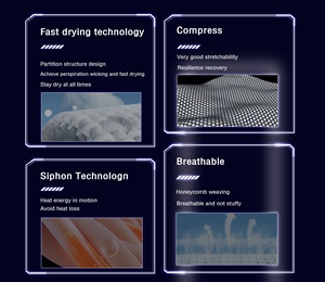 Glacier pas cher <span class=keywords><strong>prix</strong></span> gratuit respirant absorbant la sueur imprimé chaussettes hommes pour le printemps tricoté sublimation haute cheville impression numérique - Product Image 5