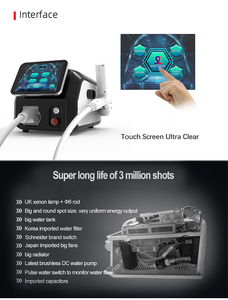 Machine portable de suppression de tatouage au <span class=keywords><strong>laser</strong></span> NdYag Pico, rajeunissement du visage, avec technologie Q-switched pour un usage domestique - Product Image 2