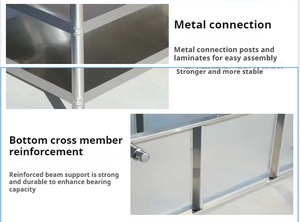 OEM Customized Commercial Stainless Steel Work <b>Table</b> Restaurant Kitchen Equipment Wholesale Module Assembly <b>Working</b> <b>Table</b> - Product Image 5