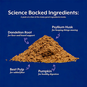 Pet Health Care &amp; Supplements, Private Label Coprophagia <strong>Treatment</strong> Chews - Wholesale Pet Supplement to Stop <strong>Dogs</strong> Eating Poop - Product Image 4