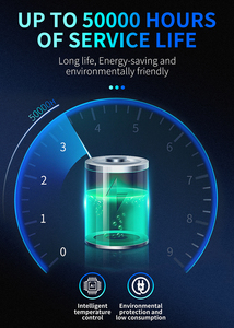 SFIDA <span class=keywords><strong>V11</strong></span> 55W 6000K Faros LED de Alta Potencia para Automóvil, Caja de Empaque Personalizada, Ajuste Universal H4/H7/9005/9006/11, Bombillas de 5500 Lúmenes - Product Image 5