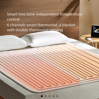 Mi Home Smarte Elektrische Heizdecke