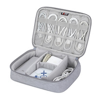 Sac de voyage pliable imperméable pour accessoires électroniques avec organisateur de câbles à double couche