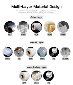 उच्च गुणवत्ता वाले निजी लेबल कई 4 औंस 8 औंस 12 औंस 16 औंस मुद्रित कॉफी बैग 8-साइड सील स्टैंड अप पाउच बैग - Product Image 6