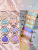 Perlpigment Gepresste Lidschatten - Duochrome Chamäleon Glitzer Lidschatten-Palette mit Funkeln & Gepresster Schimmer-Textur