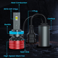 2PCS H1 Canbus H8 H11 H7 Lumière LED 20000LM 60W V30 H4 Hi Lo Beam CSP Chip Blanc 6000K ampoule de phare led
