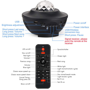 Dropshipping hiện đại đơn giản LED ABS bầu trời đèn Tinh Vân sóng đại dương chiếu Galaxy đêm đèn với điều khiển từ xa thay đổi độ sáng - Product Image 3