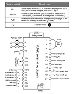 インバータ2.2KW 10A 50 ~ 60Hz周波数コンバータVFD <span class=keywords><strong>110V</strong></span> <span class=keywords><strong>220V</strong></span>単相3相<span class=keywords><strong>110V</strong></span>スピンドル - Product Image 5