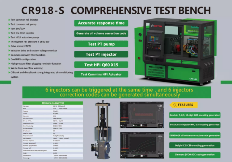 Automóvil de diagnóstico CR918S común carril inyector y bomba de máquina de prueba con todos de función