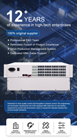 Convertisseur Voix Fxs/fxo Pots vers Fibre 64 canaux Multiplexeur PCM avec 2FE Sheng Jun