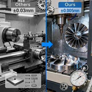 Pièces en plastique personnalisées de haute précision, moulage par injection, composants automobiles, moulage par injection, conception de moules en acier inoxydable, fabrication - Product Image 4