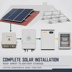 Système d'énergie solaire hybride 5kW-30kW, kit complet avec stockage <span class=keywords><strong>de</strong></span> batterie LFP pour les résidences et les petites entreprises - Product Image 5