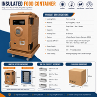 Conteneur isotherme électrique commercial empilable pour le maintien au chaud des aliments, idéal pour la restauration et les événements en plein air