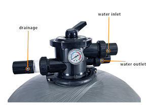 Système matériel de Filtration de fibre de verre de réservoir de <span class=keywords><strong>filtre</strong></span> de sable de <span class=keywords><strong>piscine</strong></span> d'Aqua direct d'usine <span class=keywords><strong>pour</strong></span> la <span class=keywords><strong>piscine</strong></span> - Product Image 4