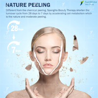 2025 US New Policy Training Master Traitement du visage Bio Microneedling SQT Spongilla Spicules Biomicroneedling pour Salon de beauté