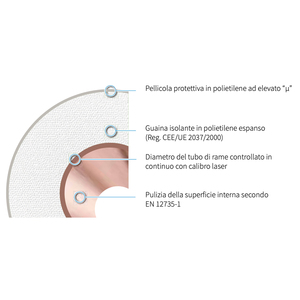 SMISOL CLIM 07 Tubo Dritto in Rame Puro 9,52mm X 0,7mm TUBO DI RAME RIVESTITO per CONDIZIONAMENTO DELL'ARIA 3/8 Pollici - Product Image 3