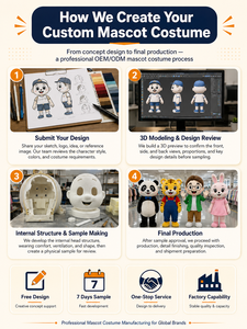 Costume de mascotte de football professionnel en EVA pour personnages de films et de séries télévisées, design tigre, adulte unisexe, service OEM - Product Image 6