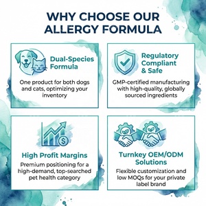 Cápsulas OEM <span class=keywords><strong>para</strong></span> el Alivio <span class=keywords><strong>de</strong></span> Alergias en Mascotas, <span class=keywords><strong>para</strong></span> <span class=keywords><strong>Perros</strong></span> y Gatos, Salud <span class=keywords><strong>de</strong></span> la Piel, Suplemento <span class=keywords><strong>para</strong></span> el Alivio del Picor, Fórmula Veterinaria <span class=keywords><strong>de</strong></span> Marca Privada - Product Image 2