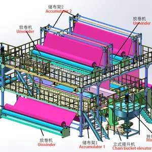 High Speed GCL Bentonite Composite Waterproof Pad Polyester Fiber Production Line