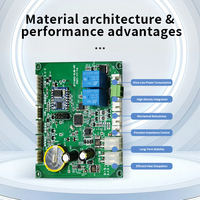 Fabricant de cartes de circuits imprimés pour contrôleurs PLC industriels - Carte multicouche FR4 de qualité industrielle personnalisée et écoénergétique pour usine intelligente