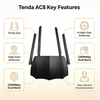Router Inalámbrico Tenda AC8 de Doble Banda 1200M Reacondicionado Barato, 4 Antenas de Alta Ganancia con Adaptador de Corriente
